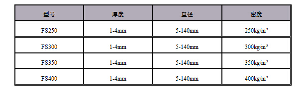 QQ截圖20170330113010.jpg